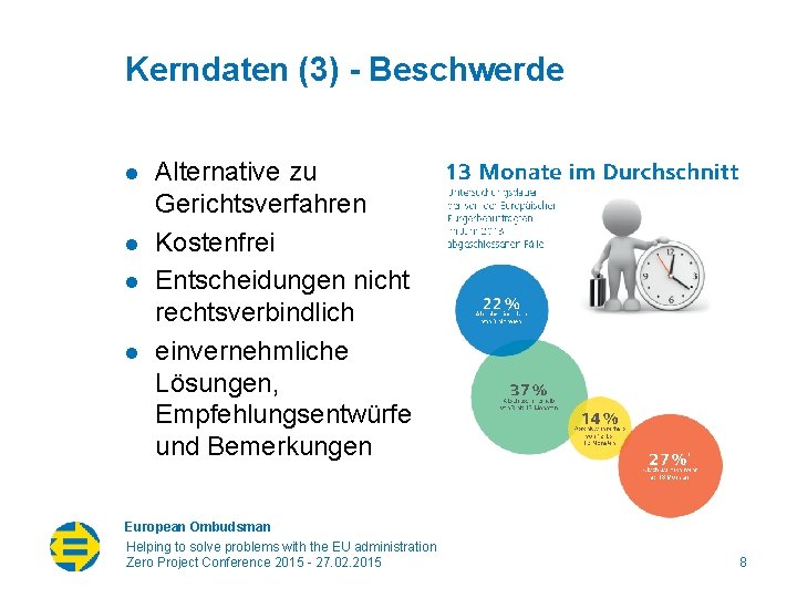 Kerndaten (3) - Beschwerde l l Alternative zu Gerichtsverfahren Kostenfrei Entscheidungen nicht rechtsverbindlich einvernehmliche