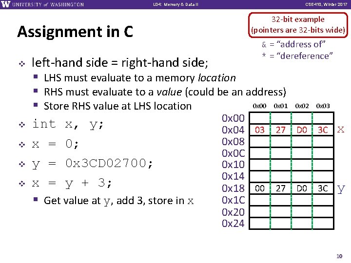 L 01: L 04: Intro, Memory Combinational & Data Logic II CSE 369, CSE