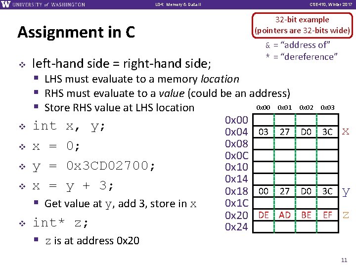 L 01: L 04: Intro, Memory Combinational & Data Logic II Assignment in C