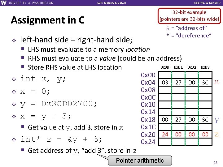 L 01: L 04: Intro, Memory Combinational & Data Logic II Assignment in C