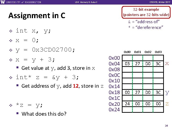 L 01: L 04: Intro, Memory Combinational & Data Logic II Assignment in C