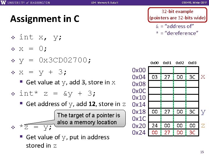 L 01: L 04: Intro, Memory Combinational & Data Logic II CSE 369, CSE