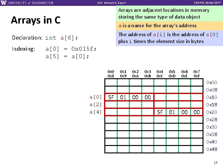 L 01: L 04: Intro, Memory Combinational & Data Logic II Arrays are adjacent