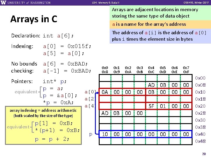 L 01: L 04: Intro, Memory Combinational & Data Logic II Arrays are adjacent