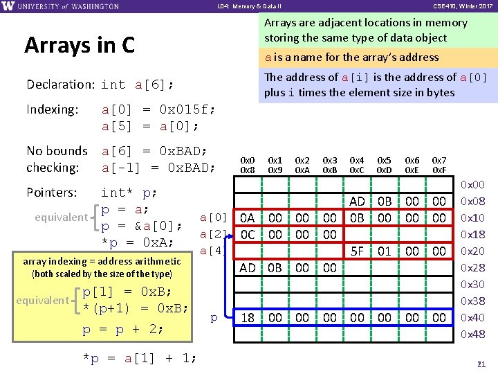 L 01: L 04: Intro, Memory Combinational & Data Logic II Arrays are adjacent