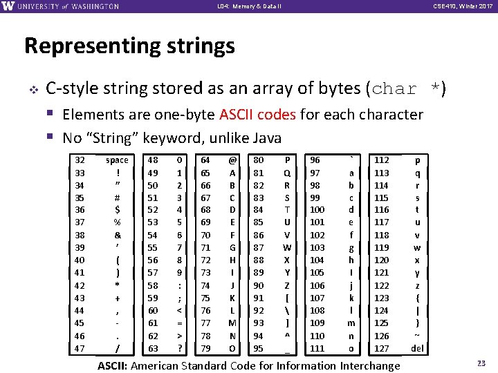 L 01: L 04: Intro, Memory Combinational & Data Logic II CSE 369, CSE