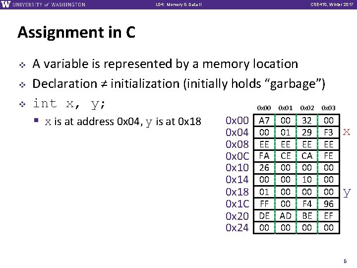 L 01: L 04: Intro, Memory Combinational & Data Logic II CSE 369, CSE