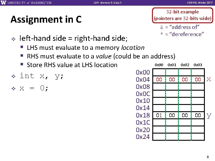L 01: L 04: Intro, Memory Combinational & Data Logic II Assignment in C