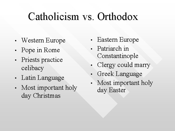 Catholicism vs. Orthodox • • • Western Europe Pope in Rome Priests practice celibacy