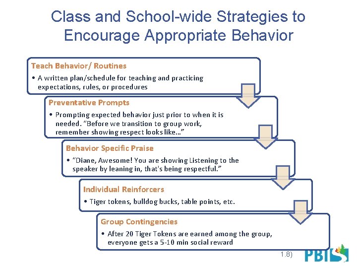 Class and School-wide Strategies to Encourage Appropriate Behavior Teach Behavior/ Routines • A written