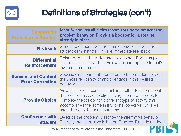 Definitions of Strategies (con’t) Identify and install a classroom routine to prevent the Support