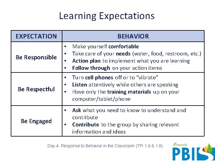 Learning Expectations EXPECTATION Be Responsible Be Respectful Be Engaged BEHAVIOR ▪ ▪ Make yourself