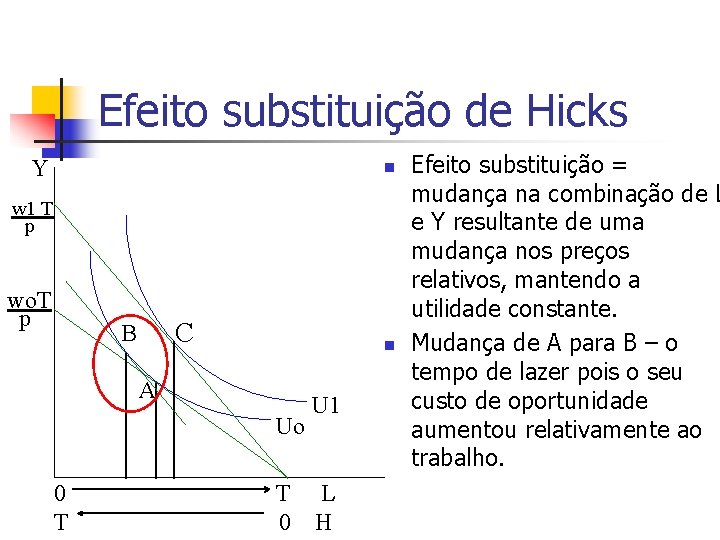 Efeito substituição de Hicks Y n w 1 T p wo. T p C