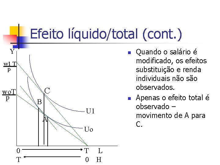 Efeito líquido/total (cont. ) Y n w 1 T p C wo. T p