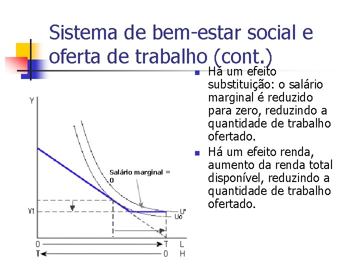 Sistema de bem-estar social e oferta de trabalho (cont. ) n n Salário marginal