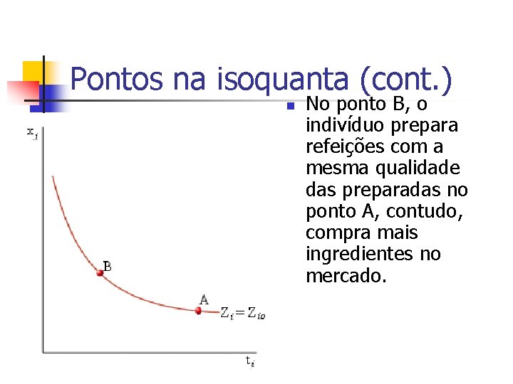 Pontos na isoquanta (cont. ) n No ponto B, o indivíduo prepara refeições com