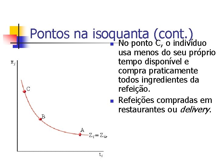 Pontos na isoquanta (cont. ) n n No ponto C, o indivíduo usa menos