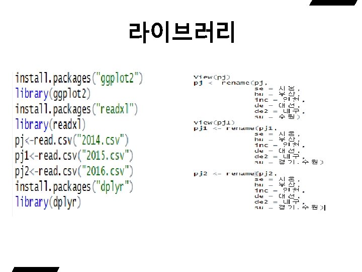 D'breed Template 라이브러리 