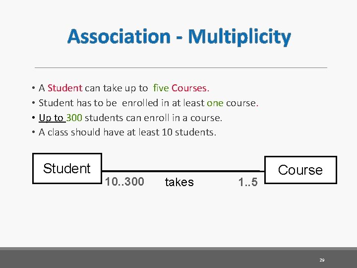 Association - Multiplicity • A Student can take up to five Courses. • Student