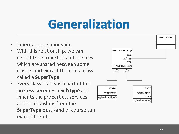 Generalization • Inheritance relationship. • With this relationship, we can collect the properties and