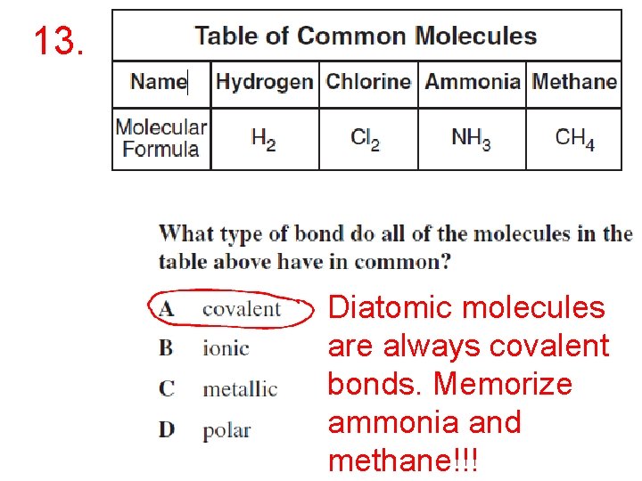 13. Diatomic molecules are always covalent bonds. Memorize ammonia and methane!!! 
