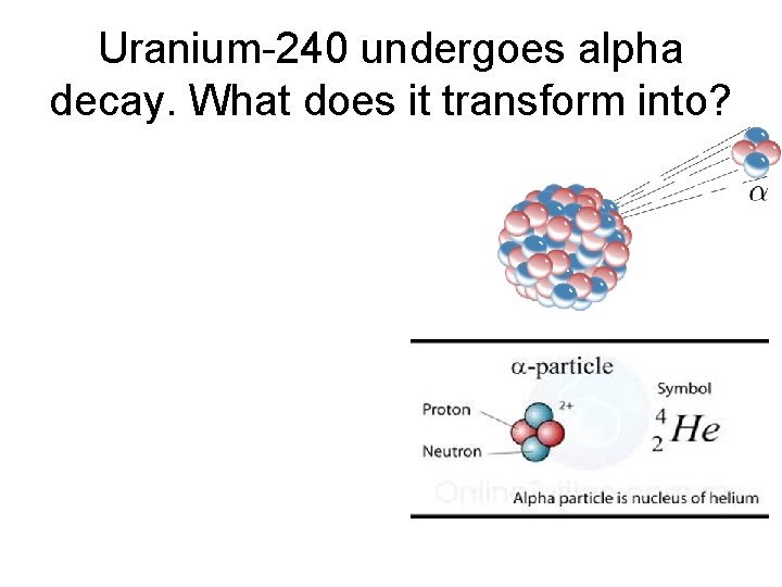Uranium-240 undergoes alpha decay. What does it transform into? 