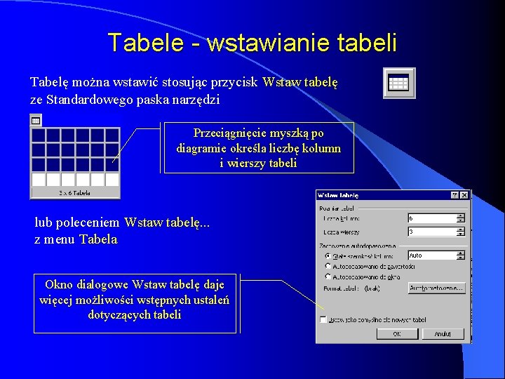 Tabele - wstawianie tabeli Tabelę można wstawić stosując przycisk Wstaw tabelę ze Standardowego paska