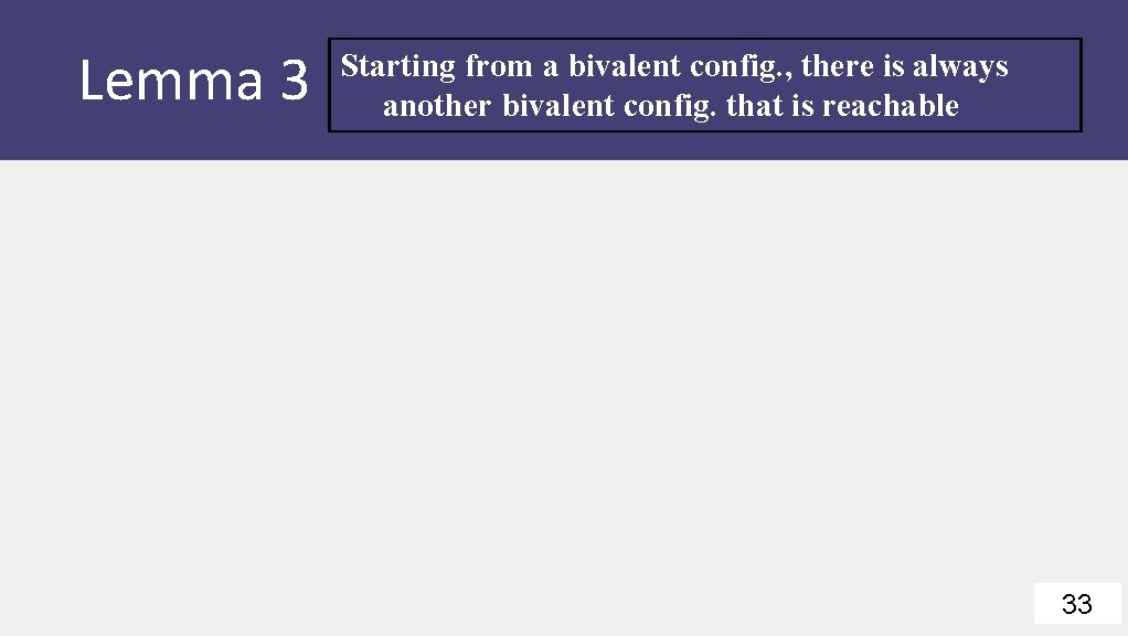 Lemma 3 Starting from a bivalent config. , there is always another bivalent config.