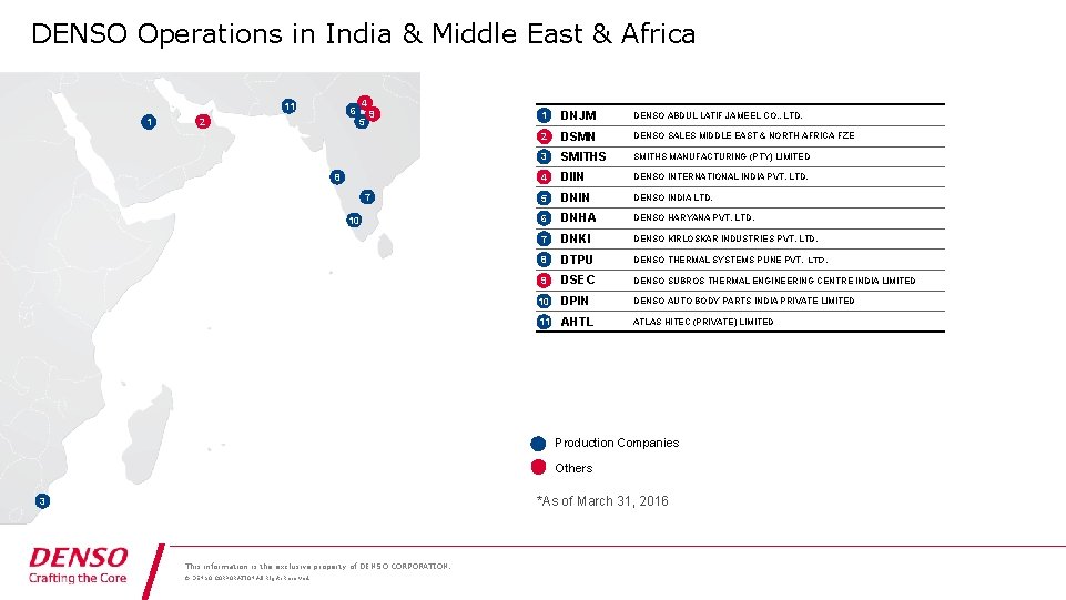 DENSO Operations in India & Middle East & Africa 11 1 6 2 4