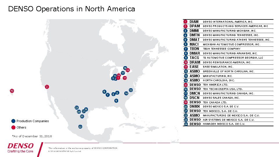 DENSO Operations in North America 1 2 3 4 5 6 7 8 9