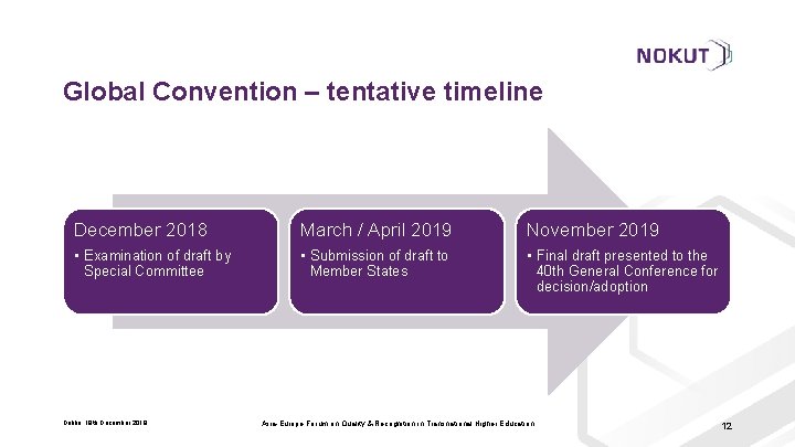 Global Convention – tentative timeline December 2018 March / April 2019 November 2019 •