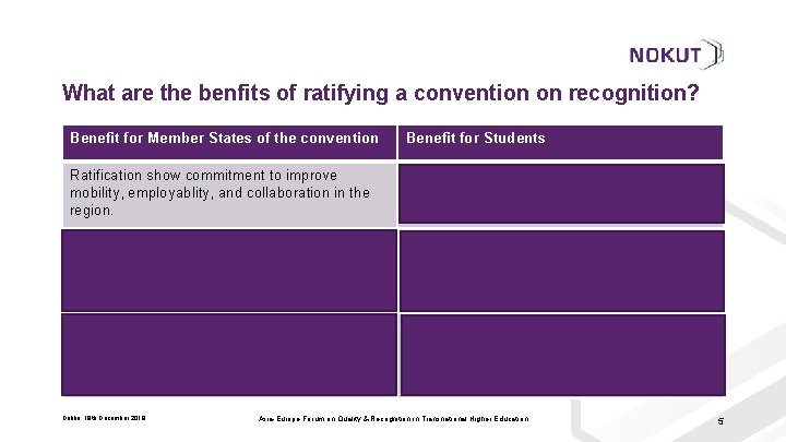 What are the benfits of ratifying a convention on recognition? Benefit for Member States