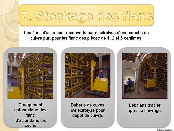 7. Stockage des flans Les flans d'acier sont recouverts par électrolyse d'une couche de