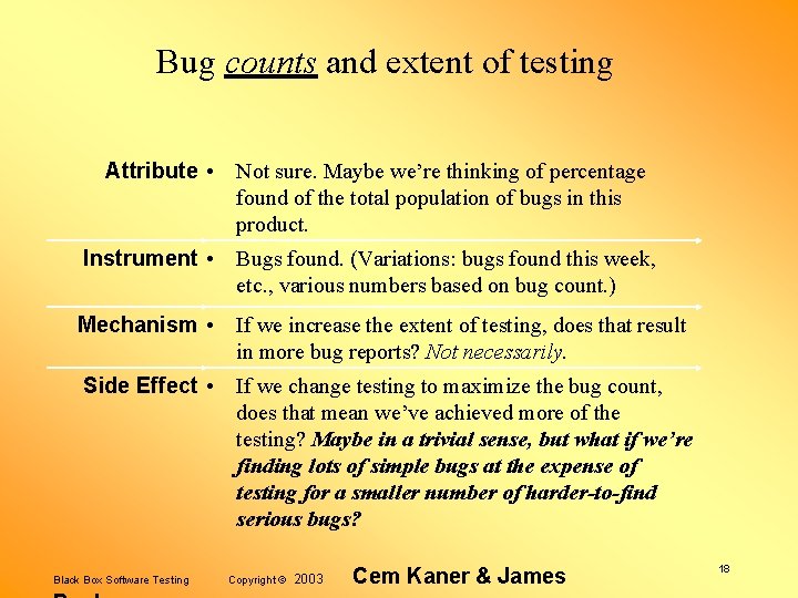 Bug counts and extent of testing Attribute • Not sure. Maybe we’re thinking of