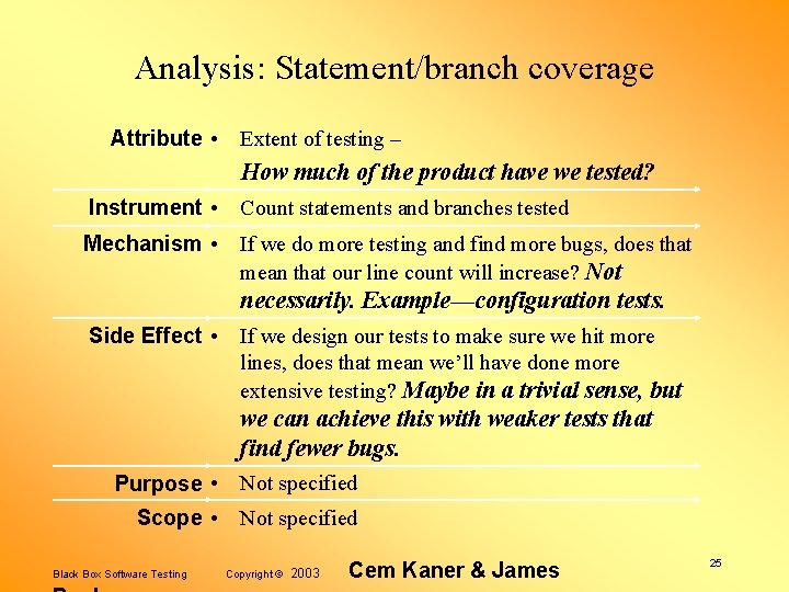 Analysis: Statement/branch coverage Attribute • Extent of testing – How much of the product