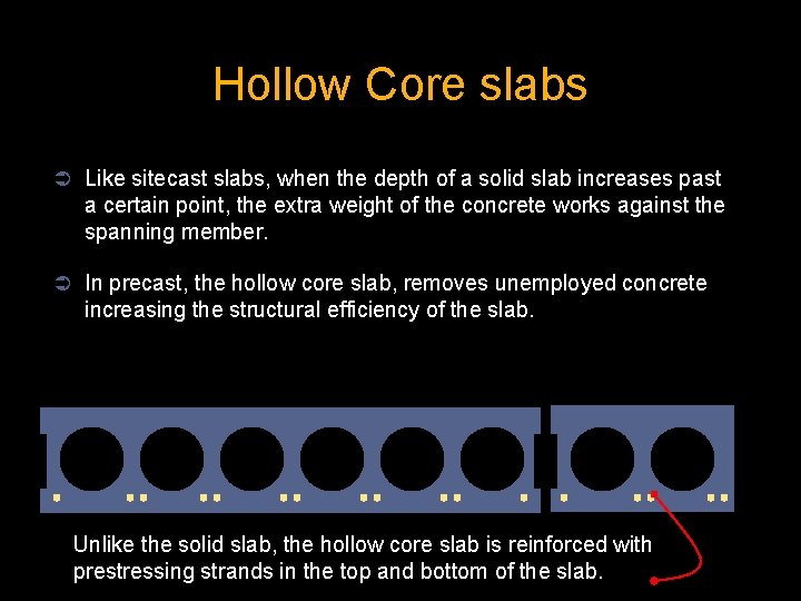 Hollow Core slabs Ü Like sitecast slabs, when the depth of a solid slab