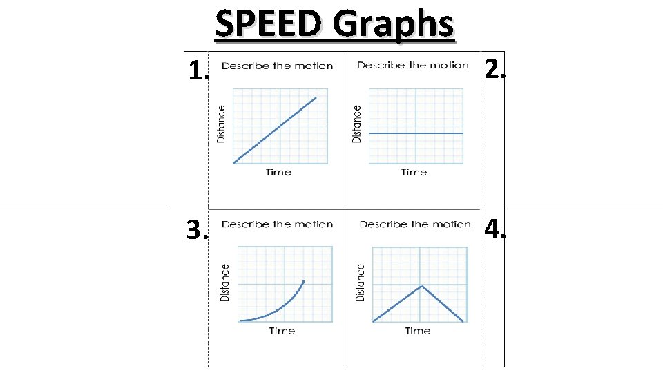 SPEED Graphs 1. 2. 3. 4. 