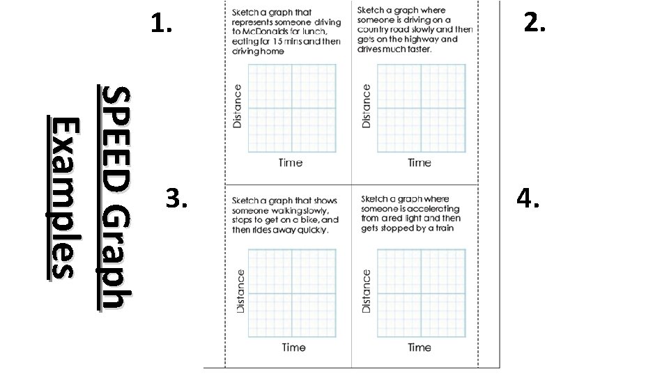 4. SPEED Graph Examples 3. 2. 1. 