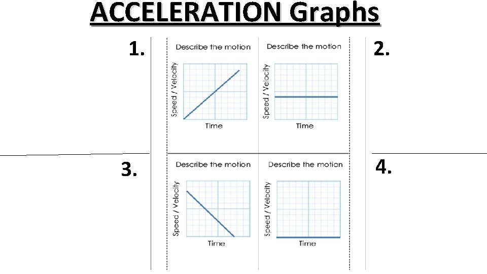 ACCELERATION Graphs 1. 3. 2. 4. 