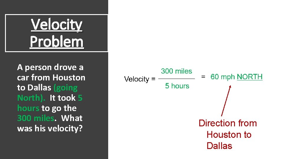 Velocity Problem A person drove a car from Houston to Dallas (going North). It