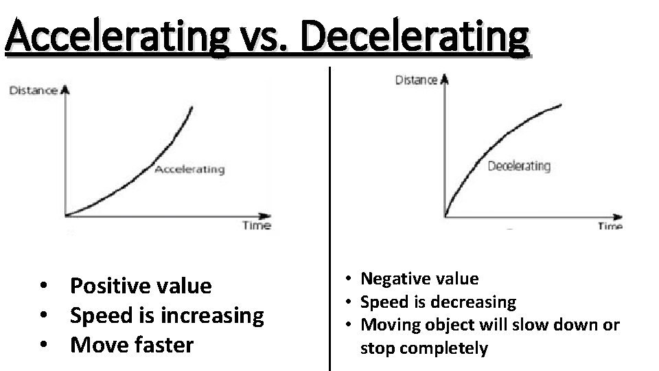 Accelerating vs. Decelerating • Positive value • Speed is increasing • Move faster •
