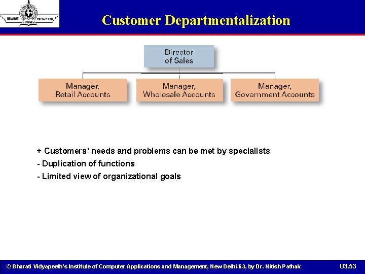 Customer Departmentalization + Customers’ needs and problems can be met by specialists - Duplication