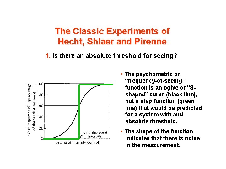 The Classic Experiments of Hecht, Shlaer and Pirenne 1. Is there an absolute threshold