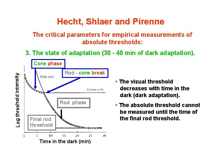 Hecht, Shlaer and Pirenne The critical parameters for empirical measurements of absolute thresholds: 3.