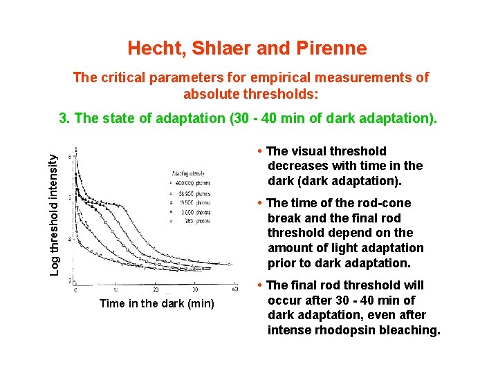 Hecht, Shlaer and Pirenne The critical parameters for empirical measurements of absolute thresholds: 3.
