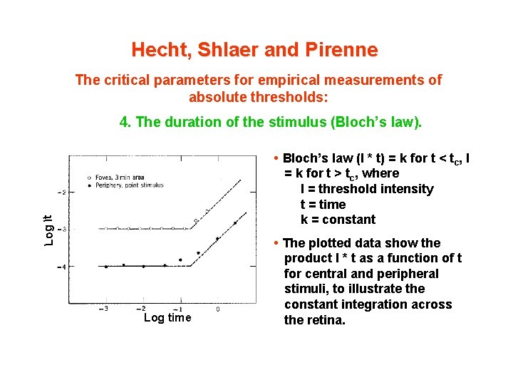 Hecht, Shlaer and Pirenne The critical parameters for empirical measurements of absolute thresholds: 4.