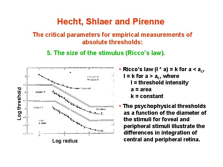 Hecht, Shlaer and Pirenne The critical parameters for empirical measurements of absolute thresholds: 5.