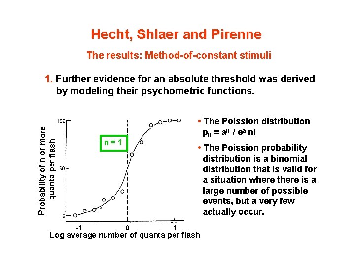 Hecht, Shlaer and Pirenne The results: Method-of-constant stimuli Probability of n or more quanta