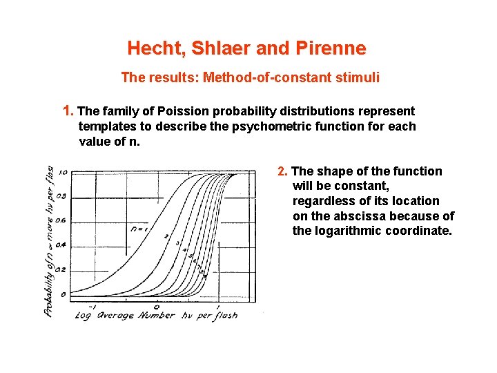 Hecht, Shlaer and Pirenne The results: Method-of-constant stimuli 1. The family of Poission probability