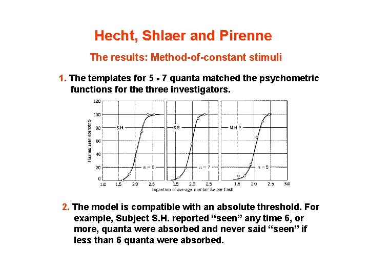 Hecht, Shlaer and Pirenne The results: Method-of-constant stimuli 1. The templates for 5 -